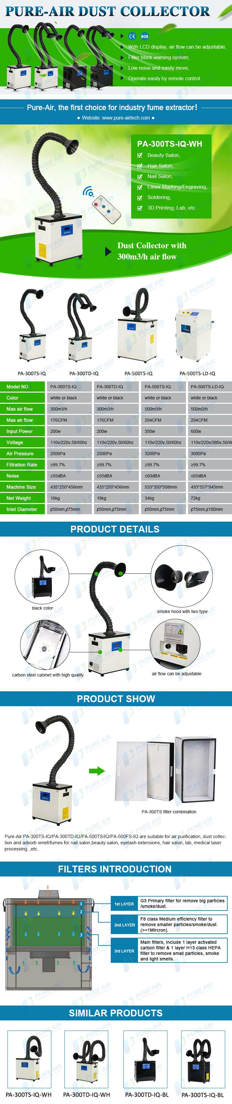 F8 Class Medium efficiency Air Filter For Soldering & Laser Marking Dust Collection