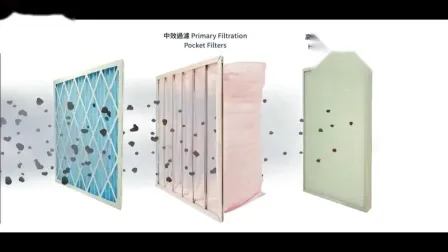 Factory Price Industry Air Conditioner Filter Parts G4 Primary Air Filter