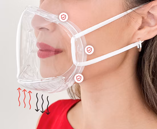 Großhandel aus Kunststoff, transparent, schützend, wiederverwendbar, Lächeln-Gesichtsmaske, Sicherheit, klar, PC